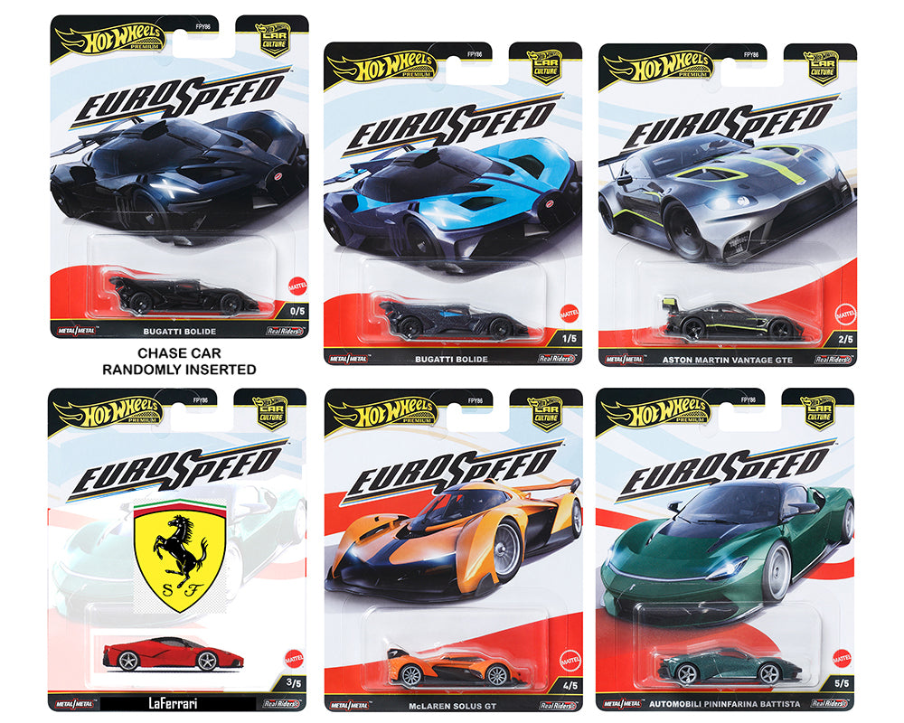 (Preorder) Hot Wheels 1:64 Car Culture 2025 L Case – HW Euro Speed